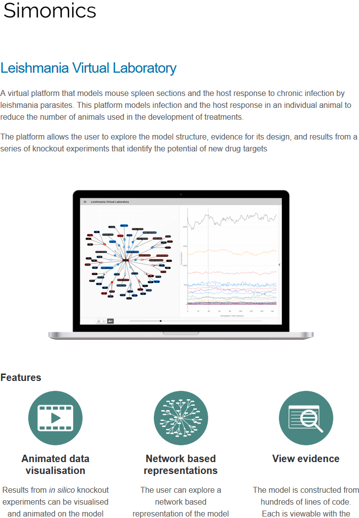 Screenshot of the Innovation Platform product pages