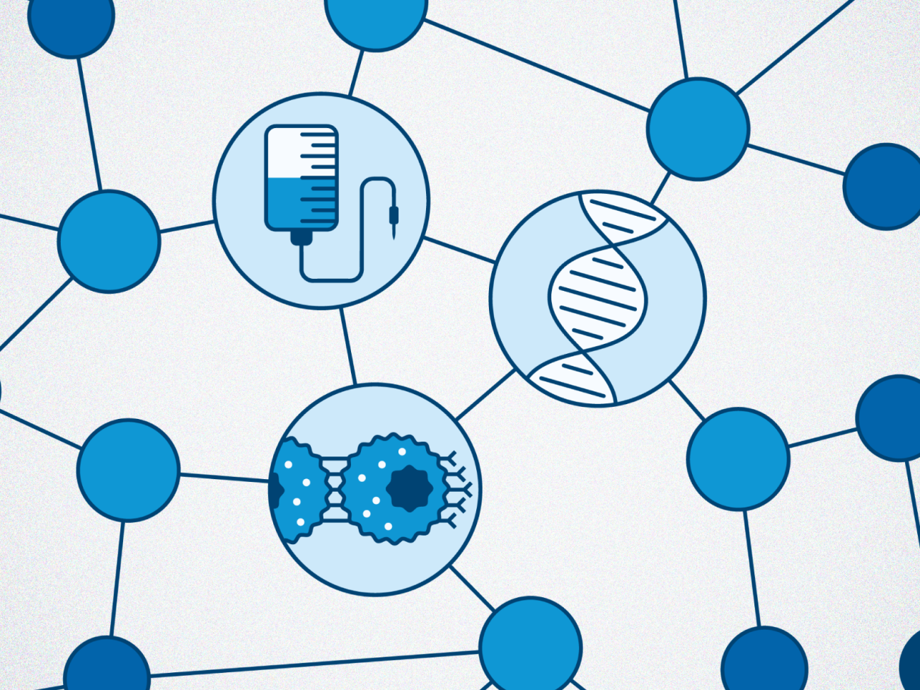 A graphic showing a network of circles, the three in the centre feature icons depicting cancer cells, chemotherapy drugs and DNA