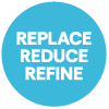 Replace Reduce Refine